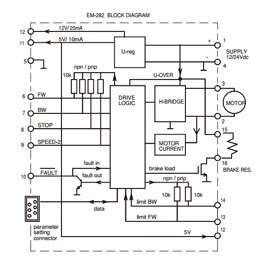 Aiming 4 Puertos DC 12-48V Junta Ethernet a través del módulo de tensión 10 100Mbps PoE Fuente de alimentación de plástico 